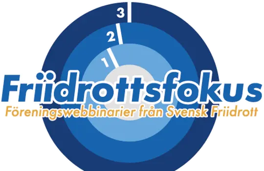 2025, Friidrottsfokus 1