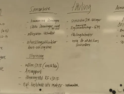 Planering1