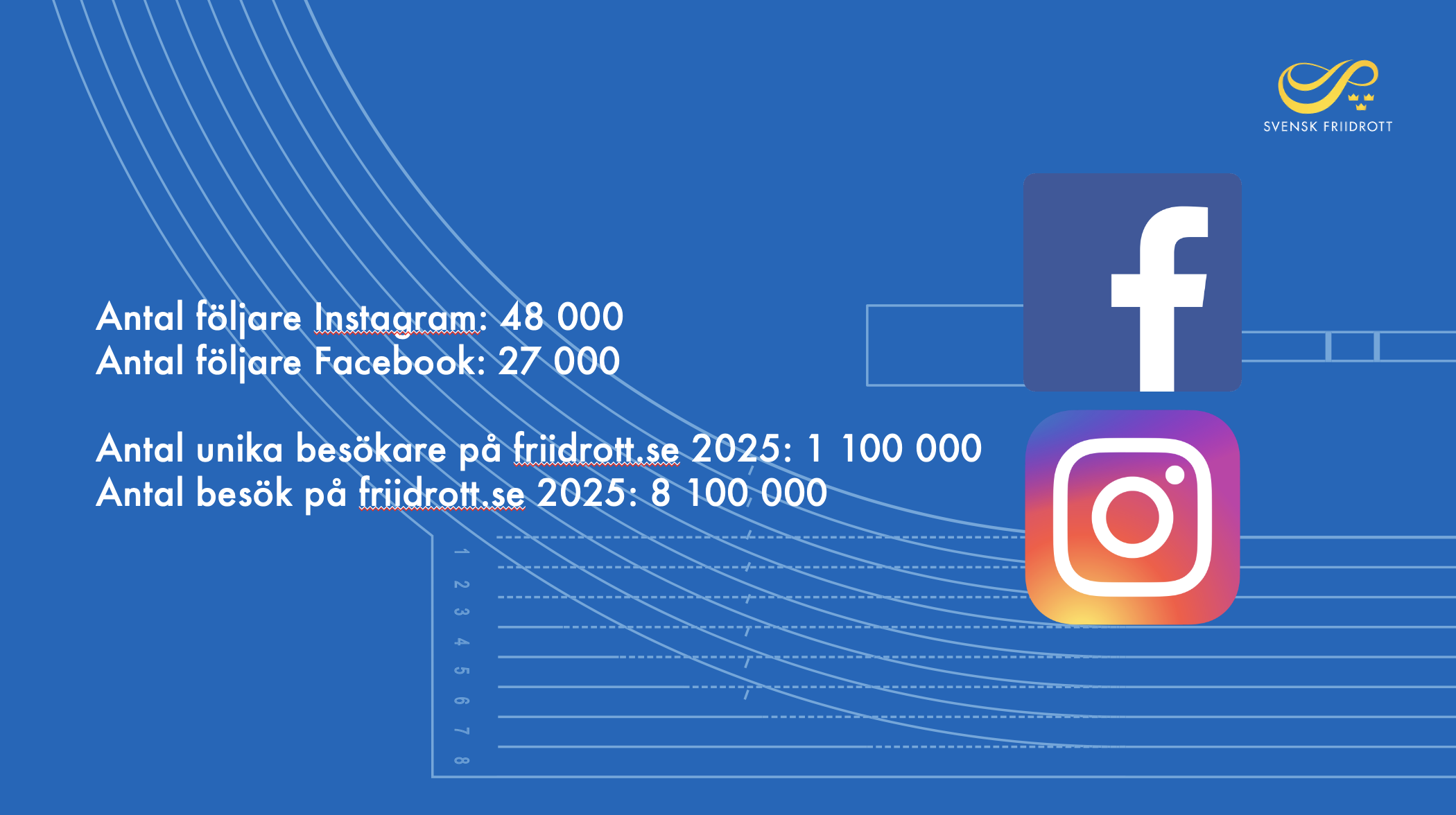 Skärmavbild 2026 04 13 Kl. 14.28.54