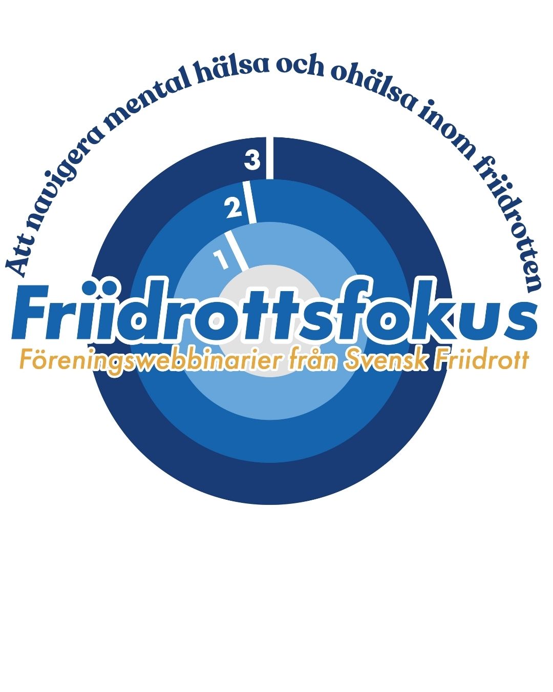 Hur Sta Rker Vi Tra Narrollen I Svensk Friidrott 3