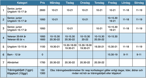 Se träningskort, tider och priser för 2025/26