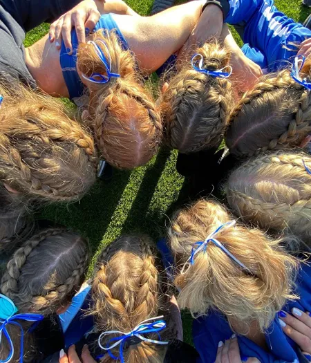Kraftmätningen IFK Göteborg